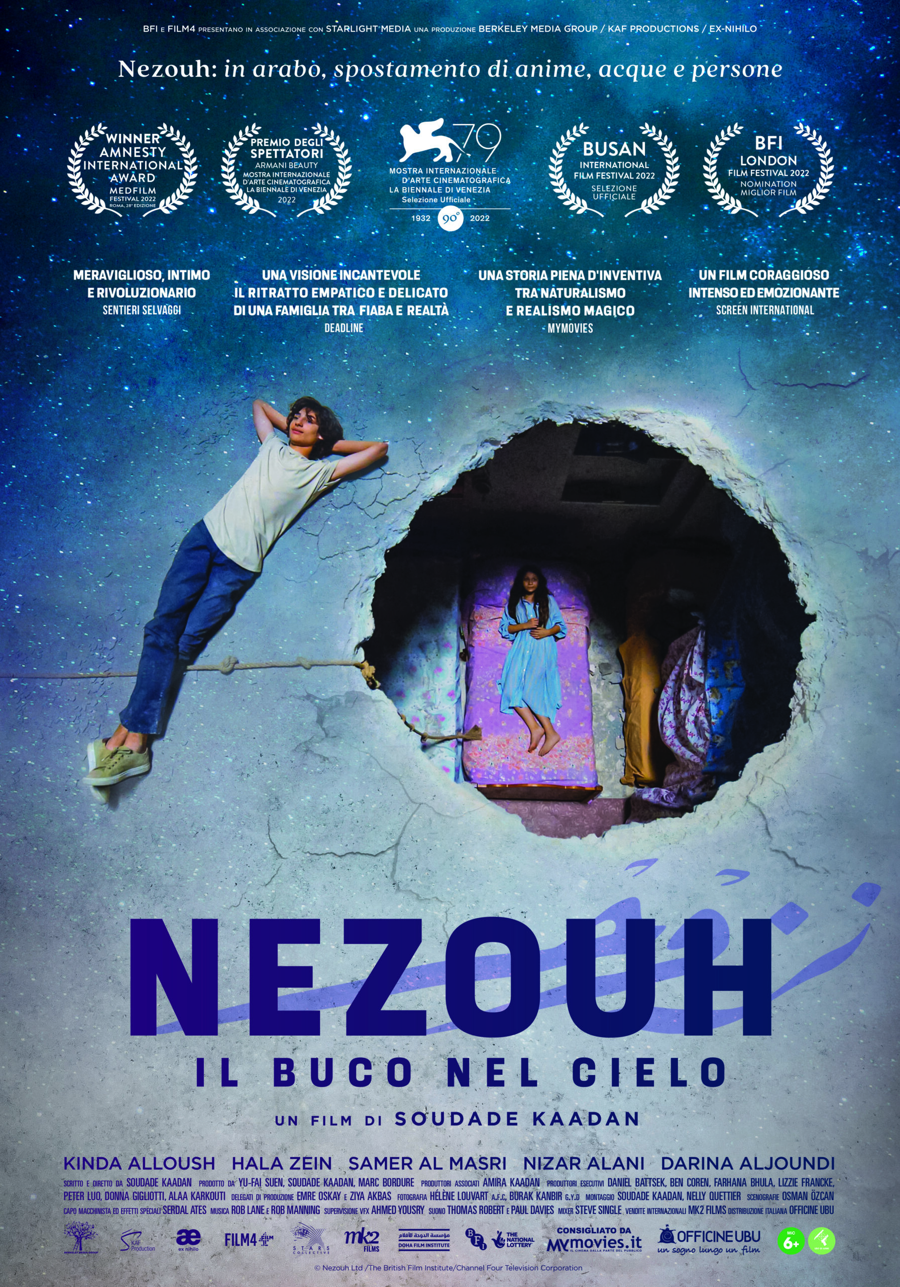 Nezouh - Il buco nel cielo
